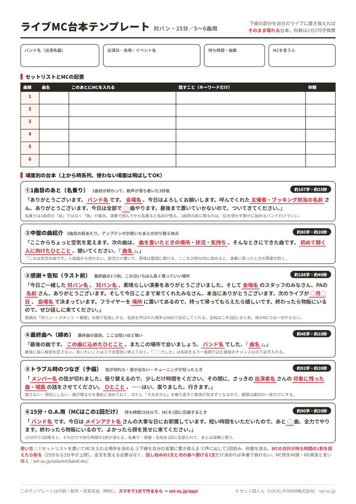 ライブMC台本テンプレート（対バン25分用・A4）のプレビュー。セットリストとMCの配置表と、1曲目のあとの名乗り・中盤の曲紹介・感謝と告知・最終曲へ・トラブル時のつなぎ・O.A.用の6場面の穴埋め台本、各台本の字数と秒数つき