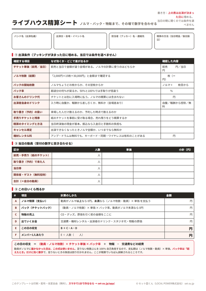 ライブハウス精算シート(A4・記入用)のプレビュー。チケット単価・ノルマ枚数・バックの開始枚数と率・ドリンク代・取り置きの扱い・精算方法など11項目の確認表と、当日の動員カウント表、手取り計算表