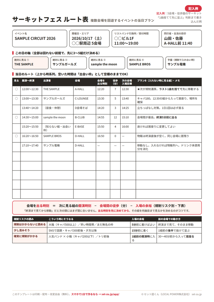 サーキットフェス ルート表テンプレート(A4)の記入例。イベント名・リストバンド引換所・絶対に見る3〜5組の記入欄と、開演〜終演・出演者・会場・会場を出る時刻・徒歩分数・次の会場の入場目標・プランBを並べた時系列の表、出る時刻の逆算式と入場規制リスクの早見表